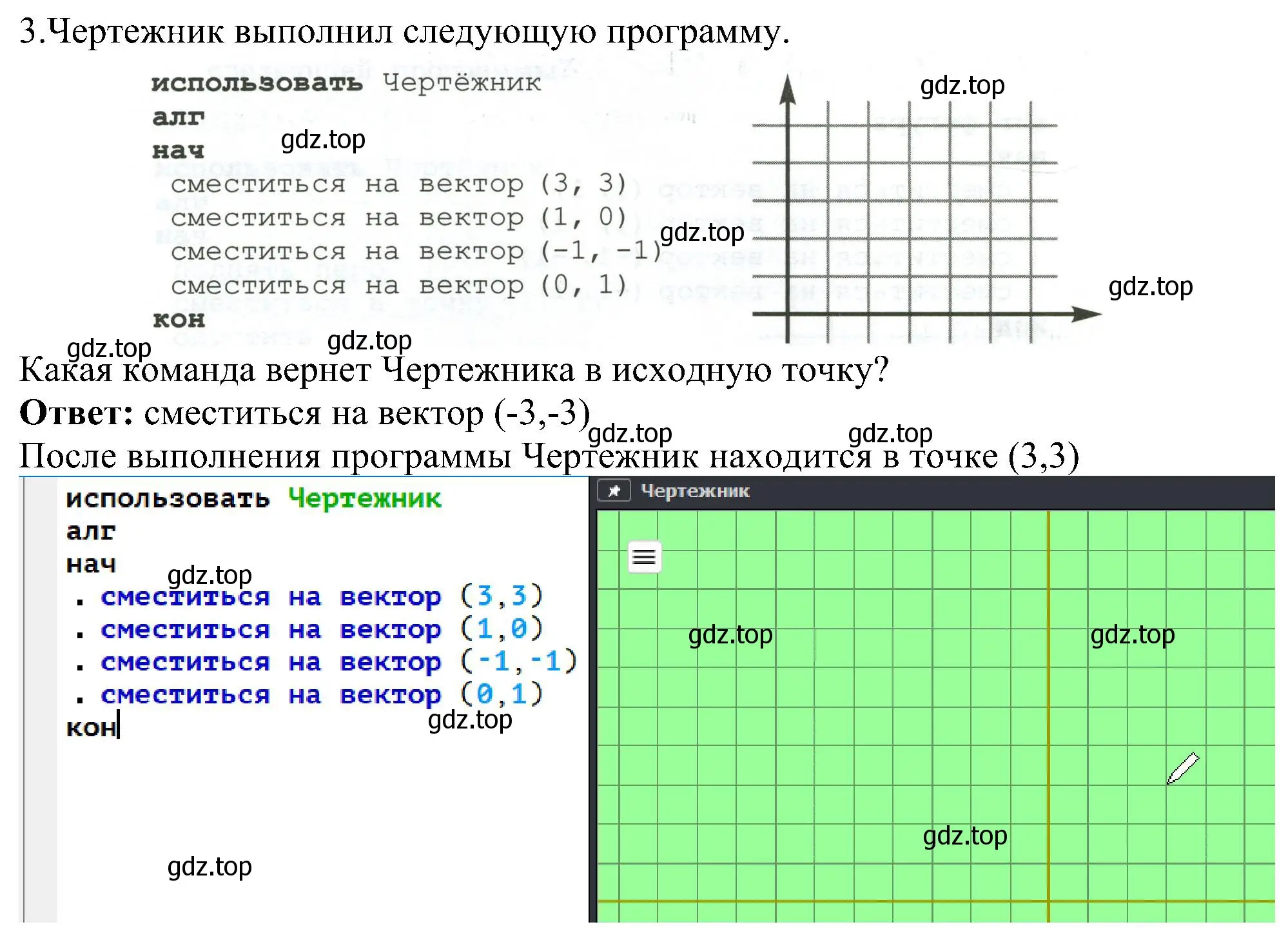 Решение номер 3 (страница 51) гдз по информатике 6 класс Босова, Босова, самостоятельные и контрольные работы