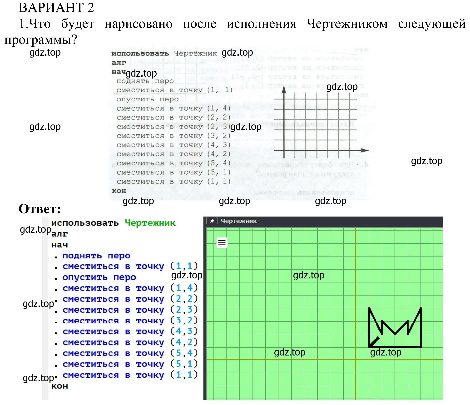 Решение номер 1 (страница 53) гдз по информатике 6 класс Босова, Босова, самостоятельные и контрольные работы