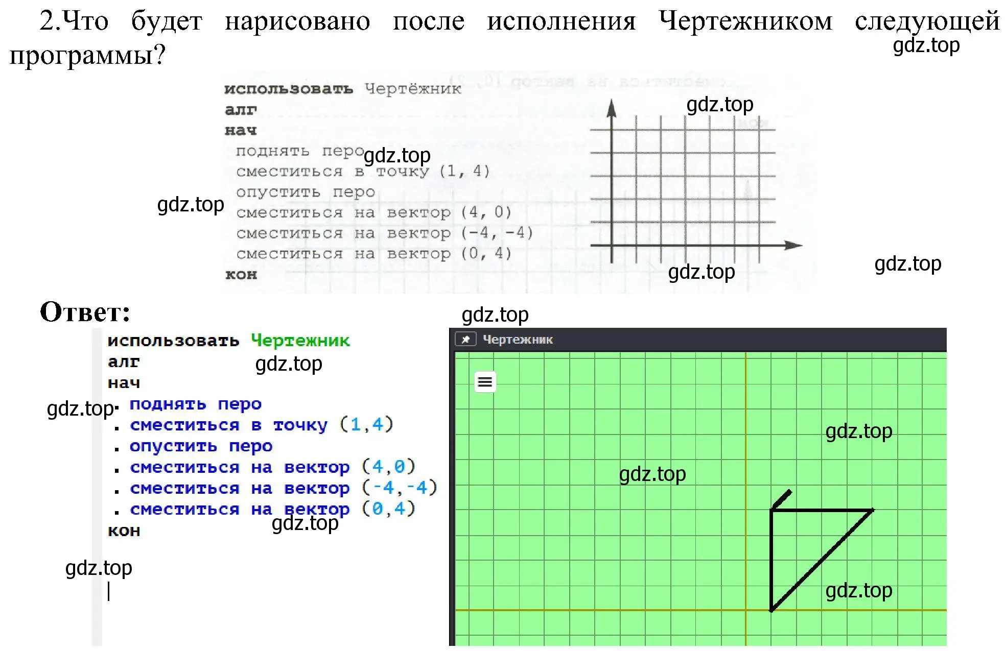 Решение номер 2 (страница 53) гдз по информатике 6 класс Босова, Босова, самостоятельные и контрольные работы