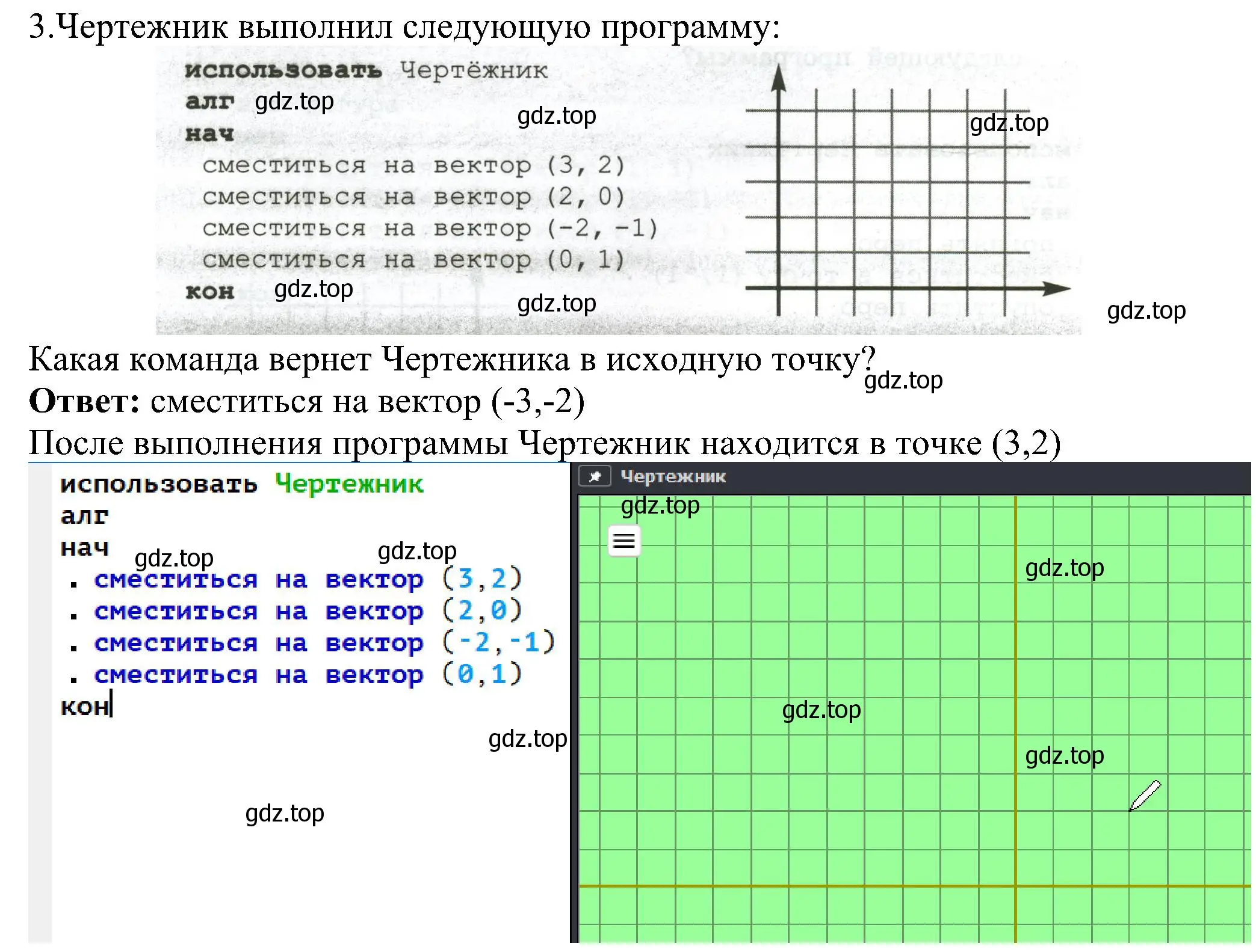 Решение номер 3 (страница 54) гдз по информатике 6 класс Босова, Босова, самостоятельные и контрольные работы