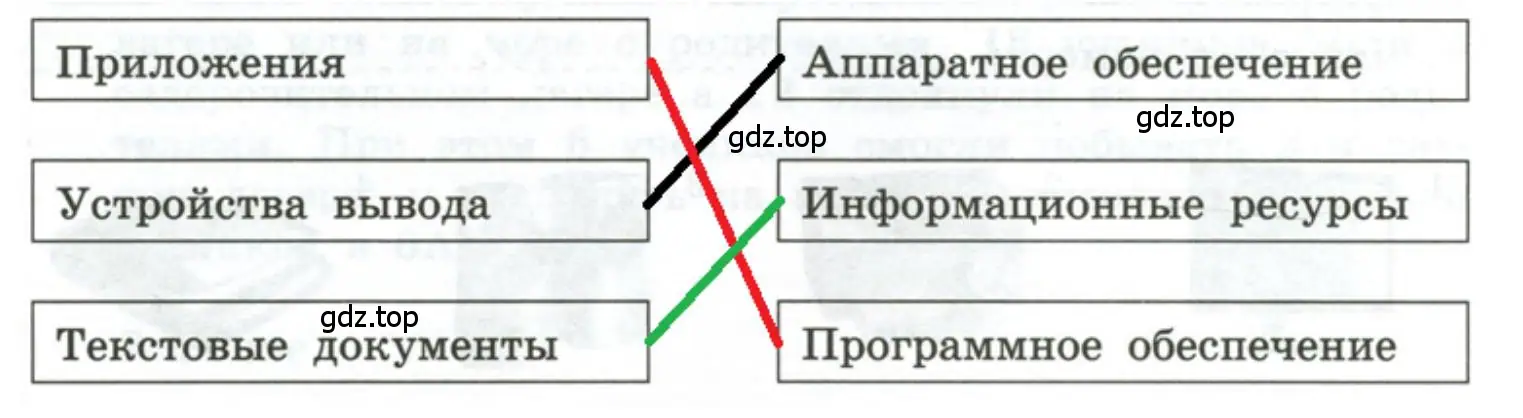 Установить соответствие Приложения Текстовые документы Программное обеспечение