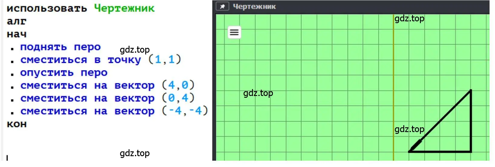 Что будет нарисовано после исполнения Чертежником