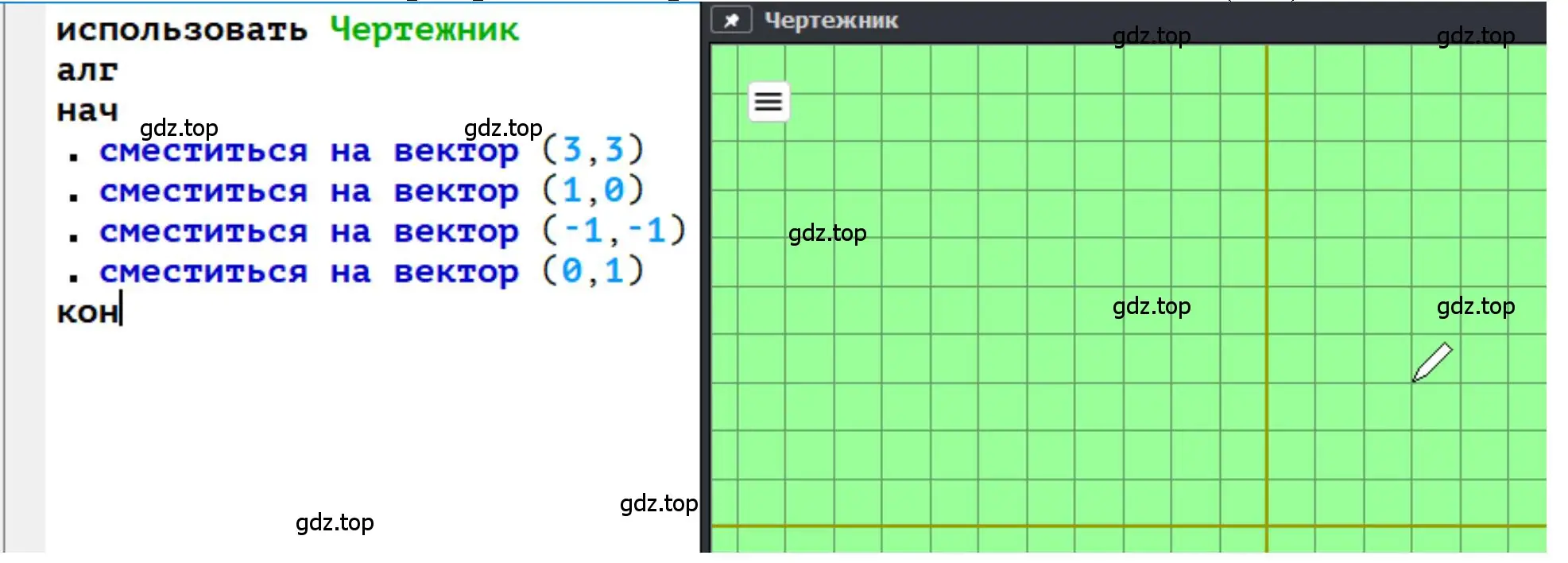 Какая команда вернет Чертежника в исходную точку?