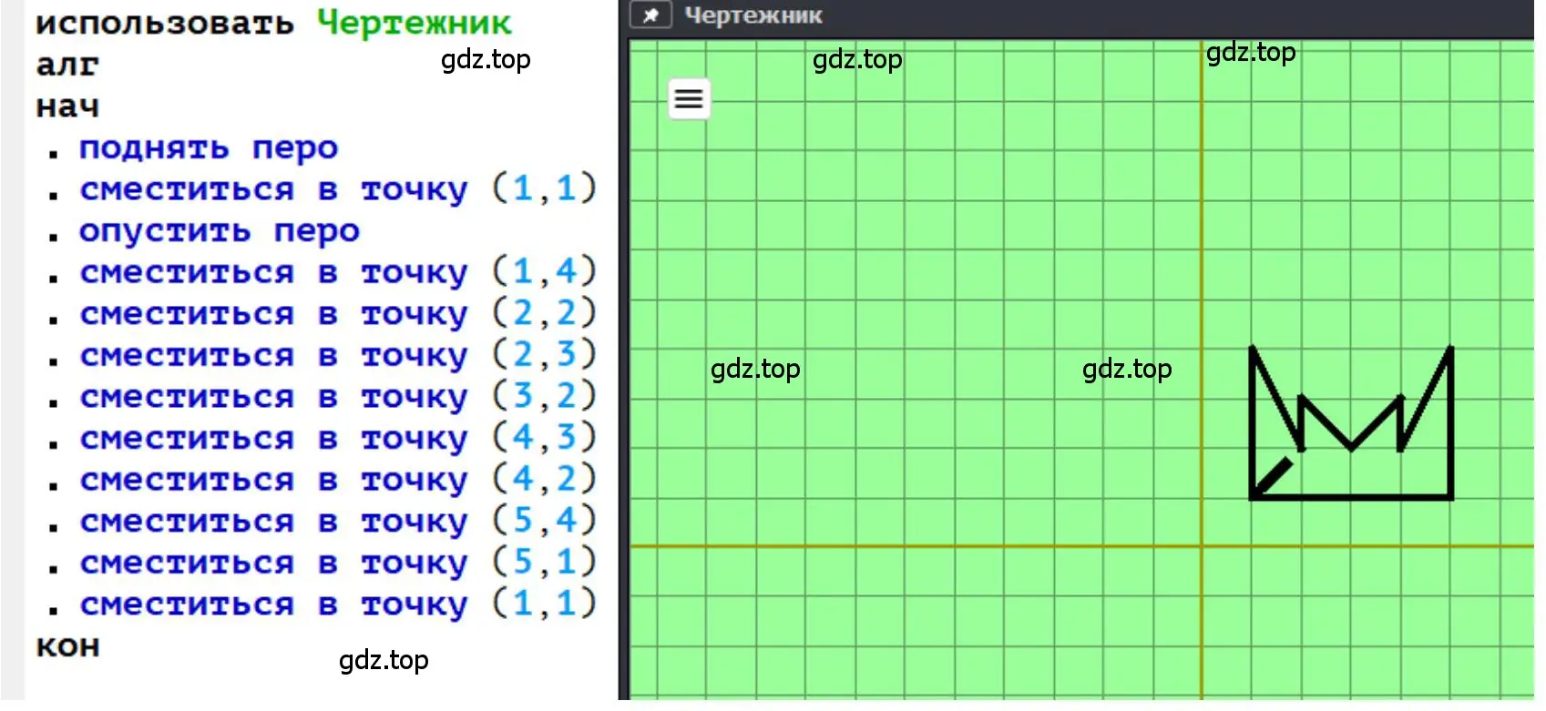 Что будет нарисовано после исполнения Чертежником