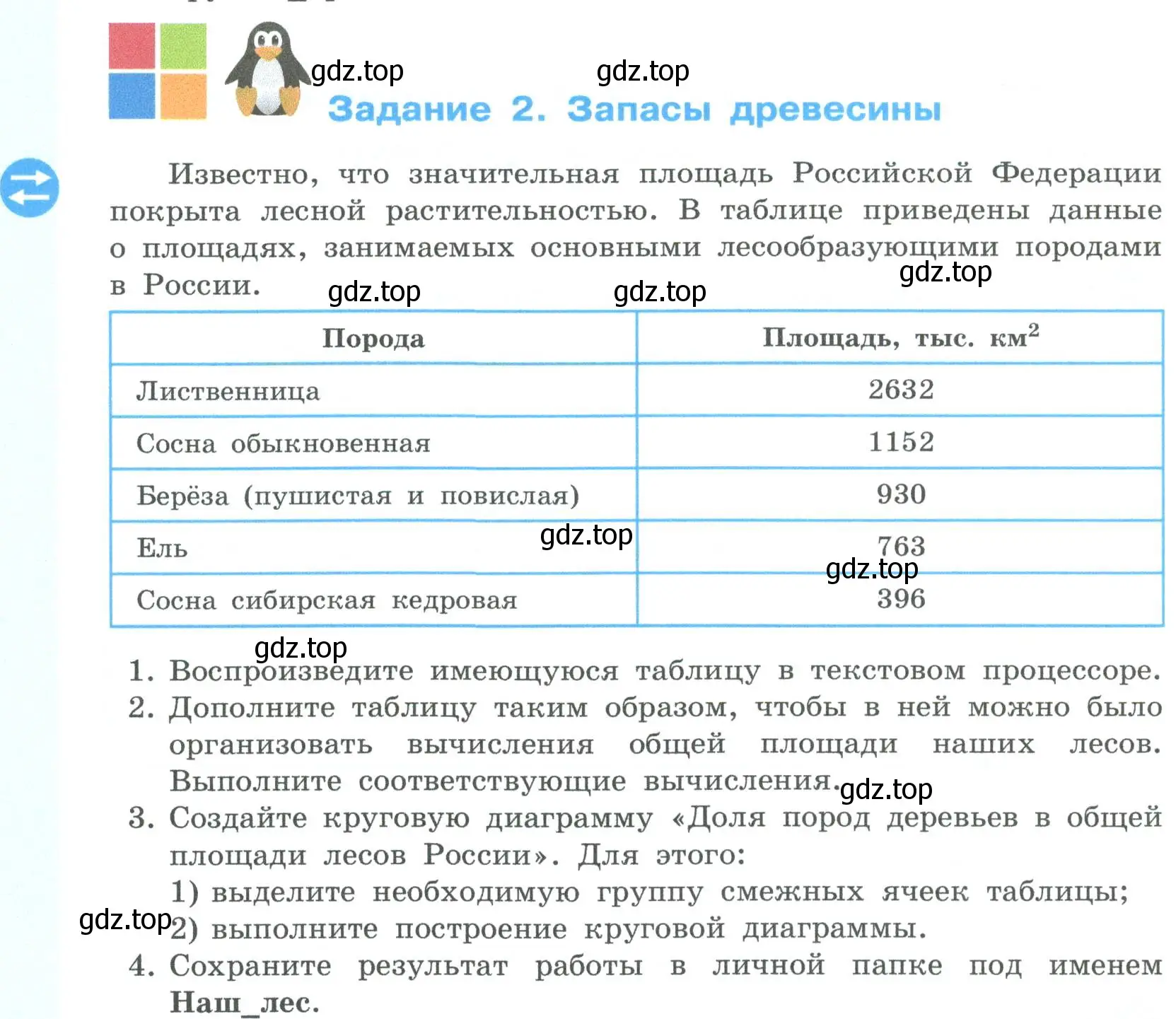 Условие номер 2 (страница 224) гдз по информатике 6 класс Босова, Босова, учебник