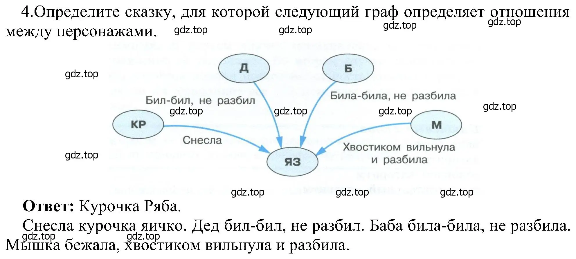 Решение номер 4 (страница 115) гдз по информатике 6 класс Босова, Босова, учебник