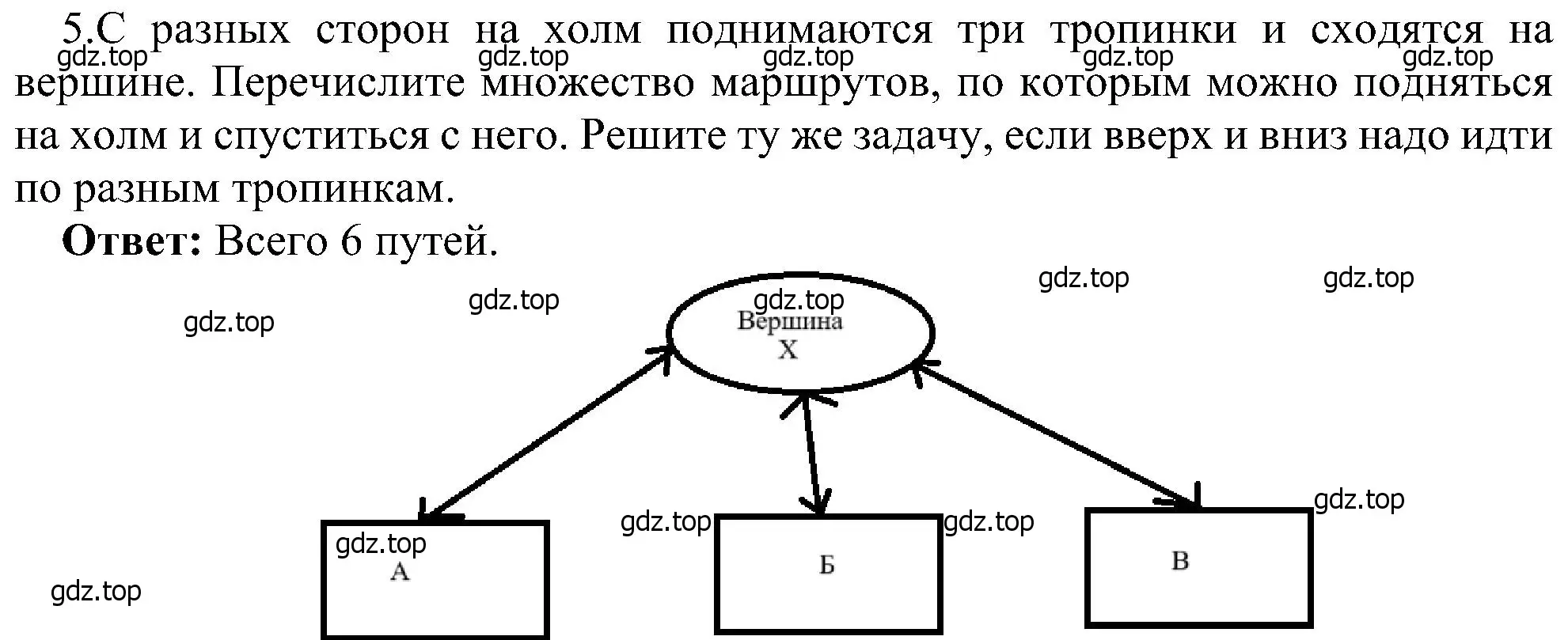 Решение номер 5 (страница 115) гдз по информатике 6 класс Босова, Босова, учебник
