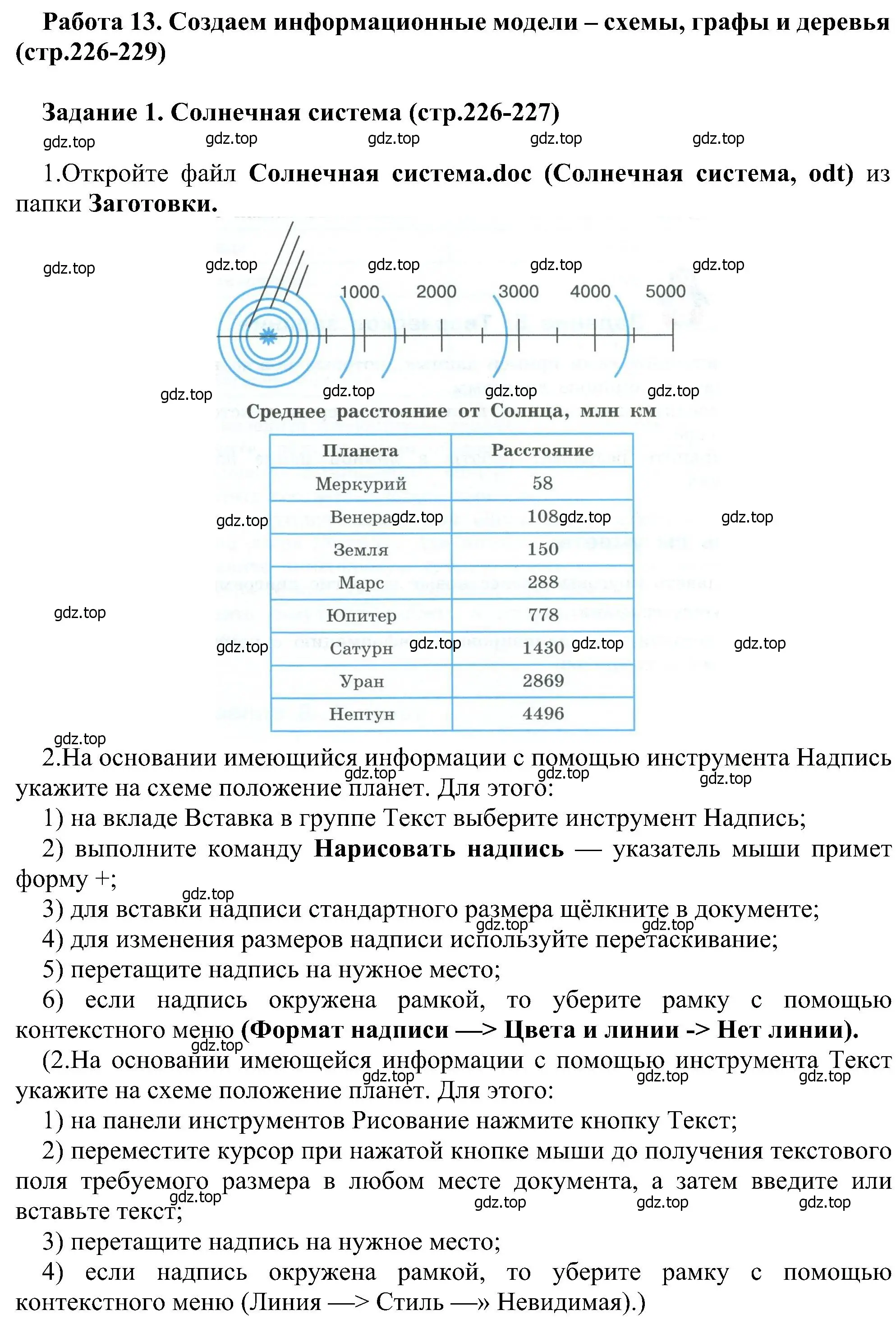 Решение номер 1 (страница 226) гдз по информатике 6 класс Босова, Босова, учебник