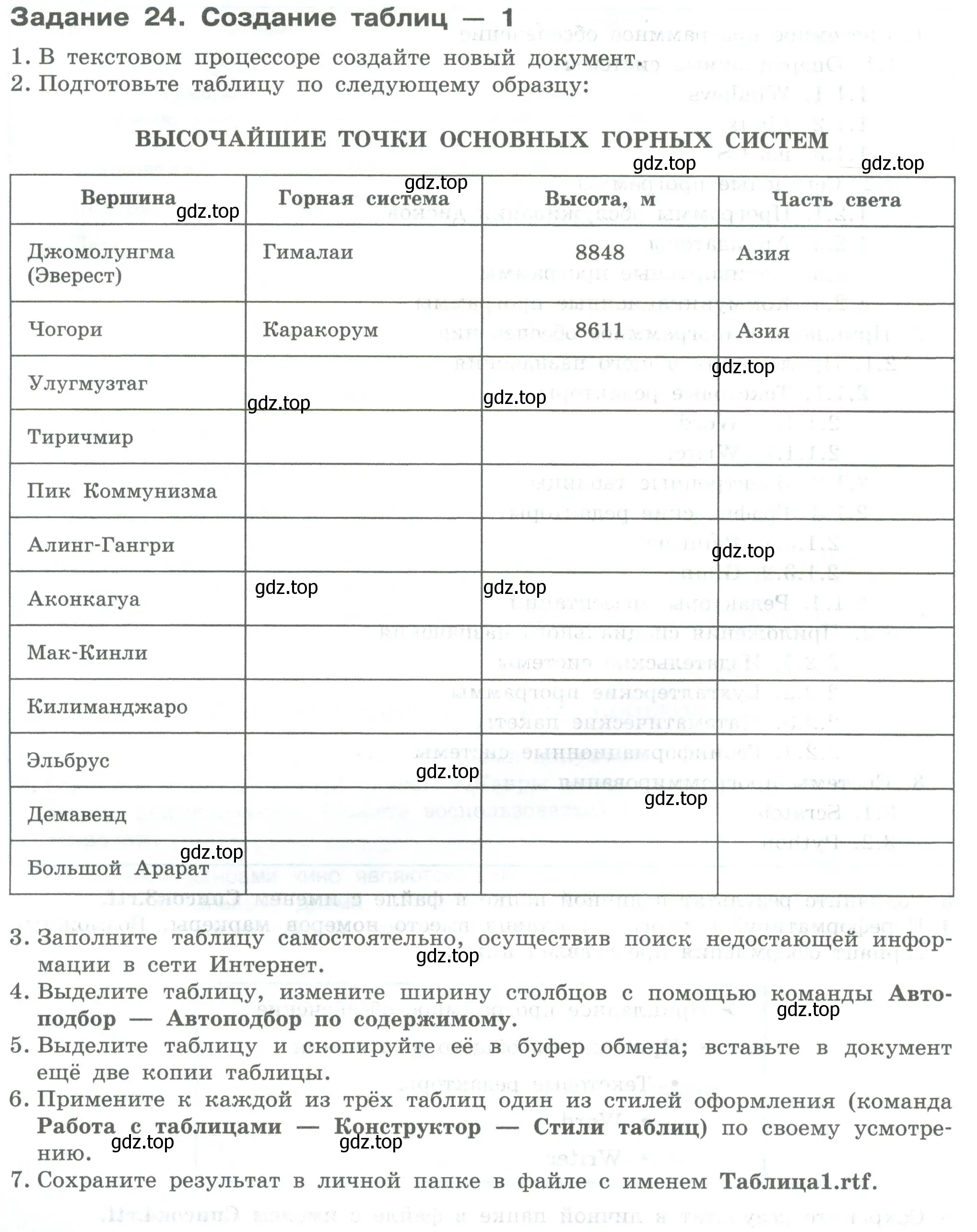 Условие  Задание 24 (страница 66) гдз по информатике 7-9 класс Босова, Босова, практикум