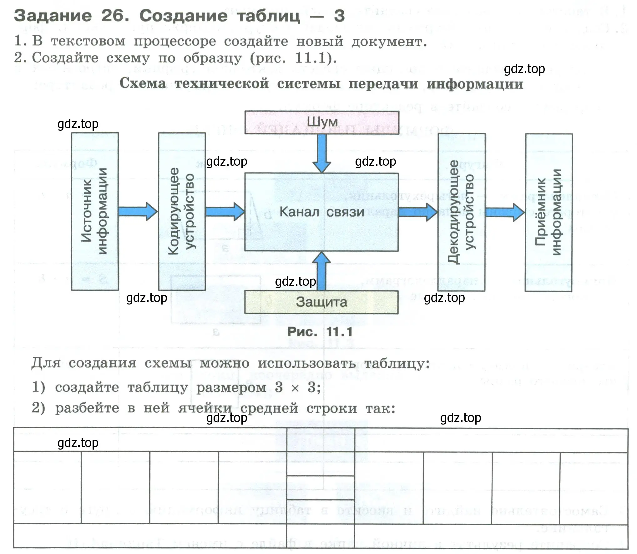 Условие  Задание 26 (страница 67) гдз по информатике 7-9 класс Босова, Босова, практикум