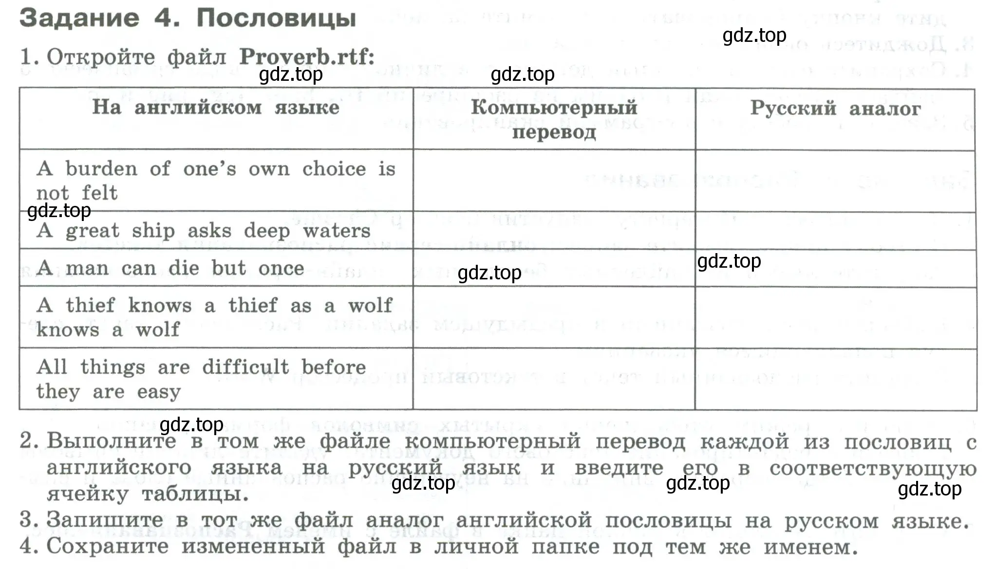 Условие  Задание 4 (страница 81) гдз по информатике 7-9 класс Босова, Босова, практикум