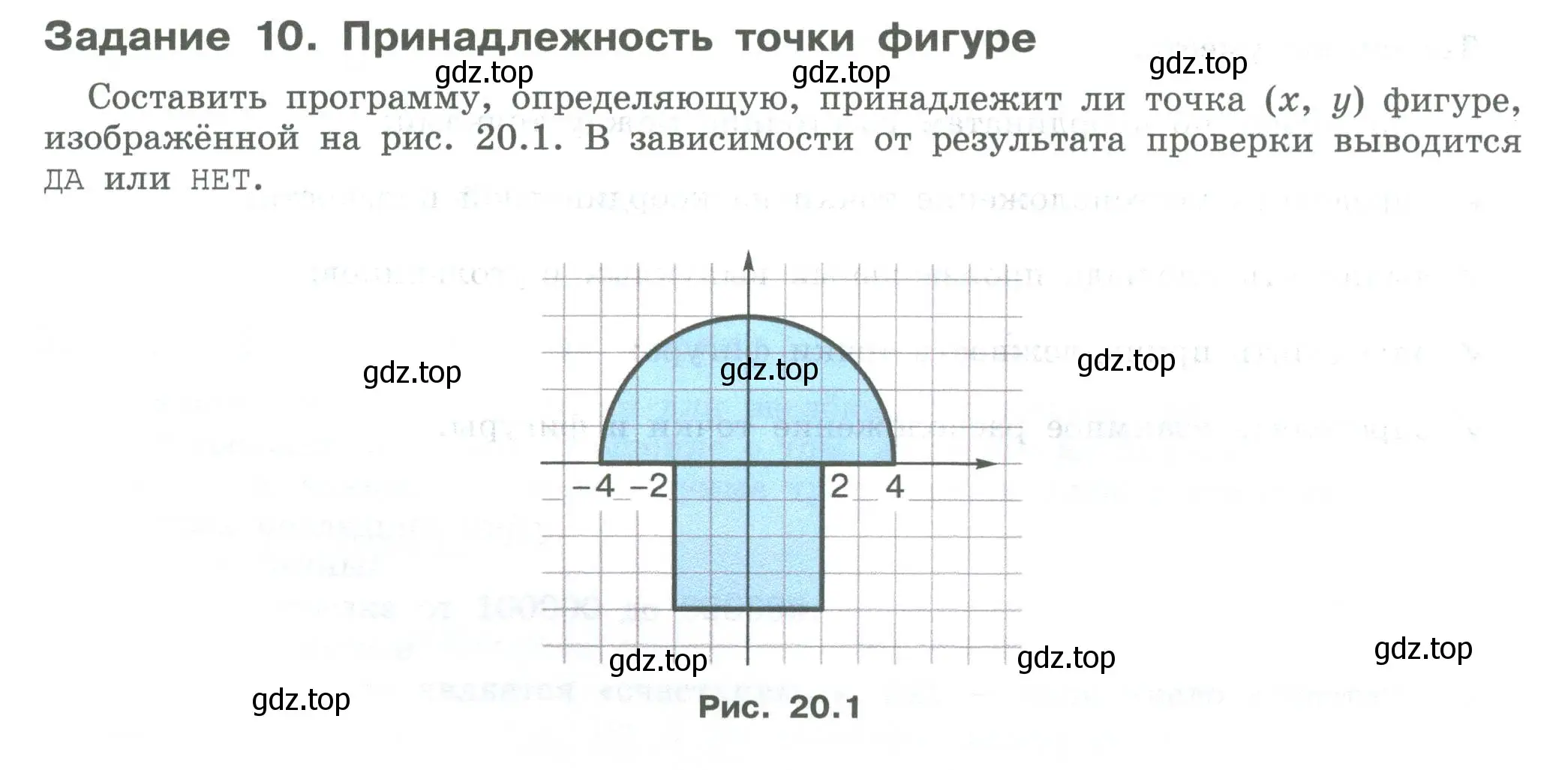 Условие  Задание 10 (страница 119) гдз по информатике 7-9 класс Босова, Босова, практикум