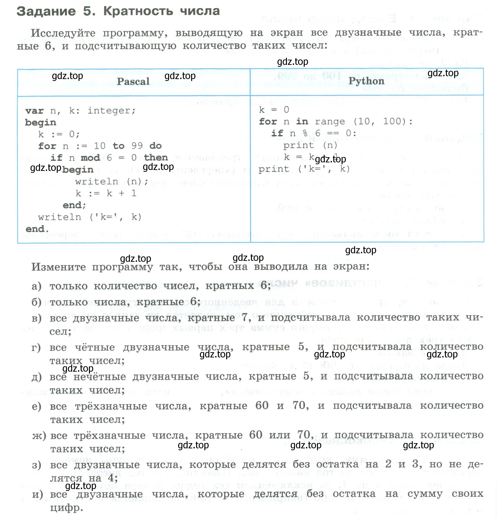 Условие  Задание 5 (страница 122) гдз по информатике 7-9 класс Босова, Босова, практикум