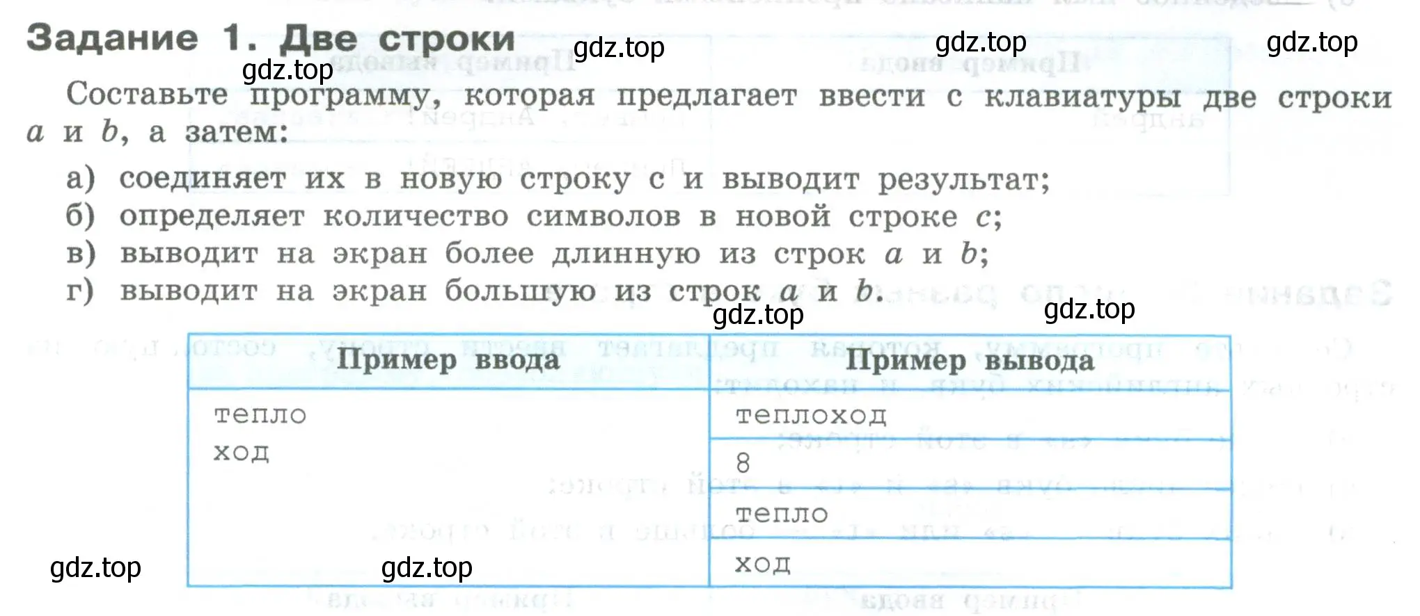 Условие  Задание 1 (страница 125) гдз по информатике 7-9 класс Босова, Босова, практикум