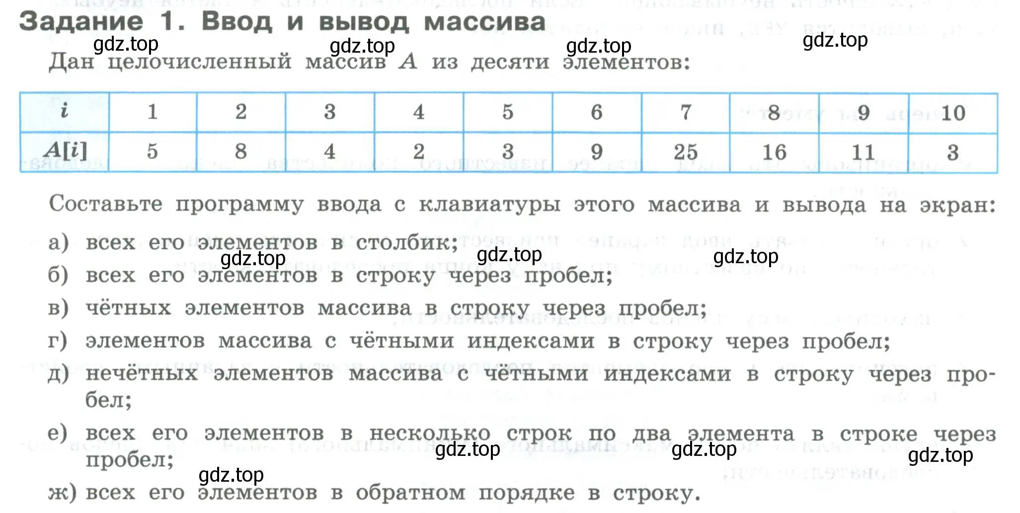 Условие  Задание 1 (страница 132) гдз по информатике 7-9 класс Босова, Босова, практикум