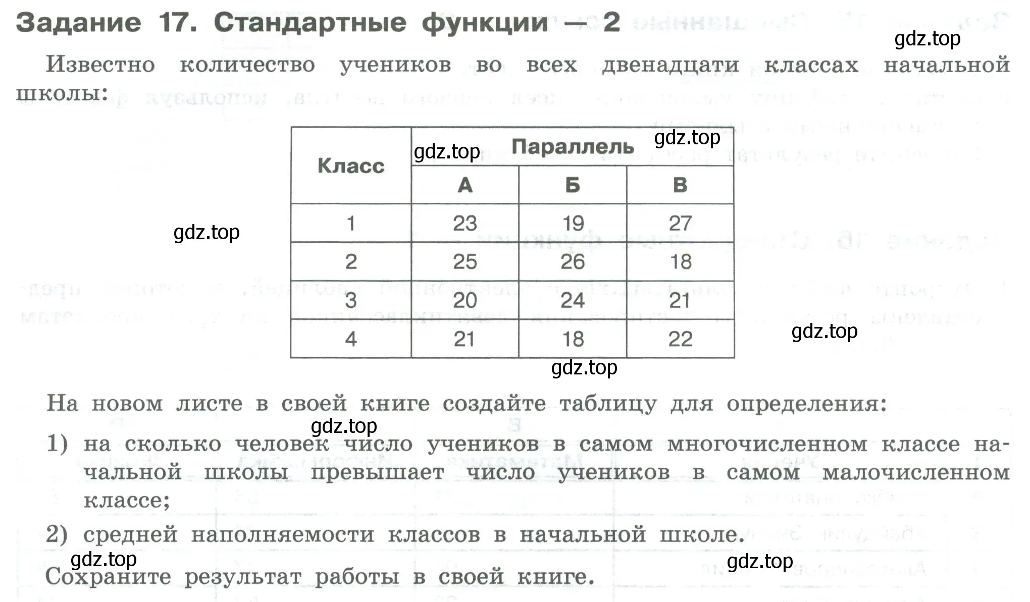 Условие  Задание 17 (страница 158) гдз по информатике 7-9 класс Босова, Босова, практикум