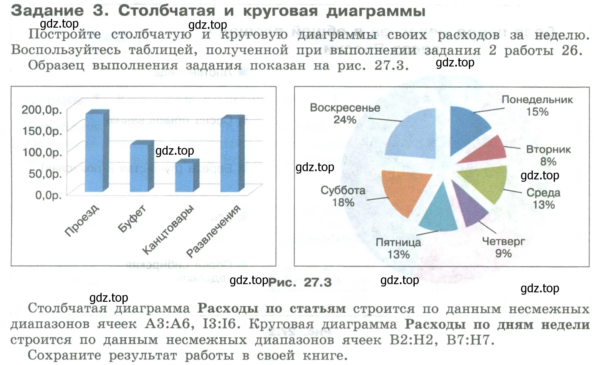 Условие  Задание 3 (страница 164) гдз по информатике 7-9 класс Босова, Босова, практикум