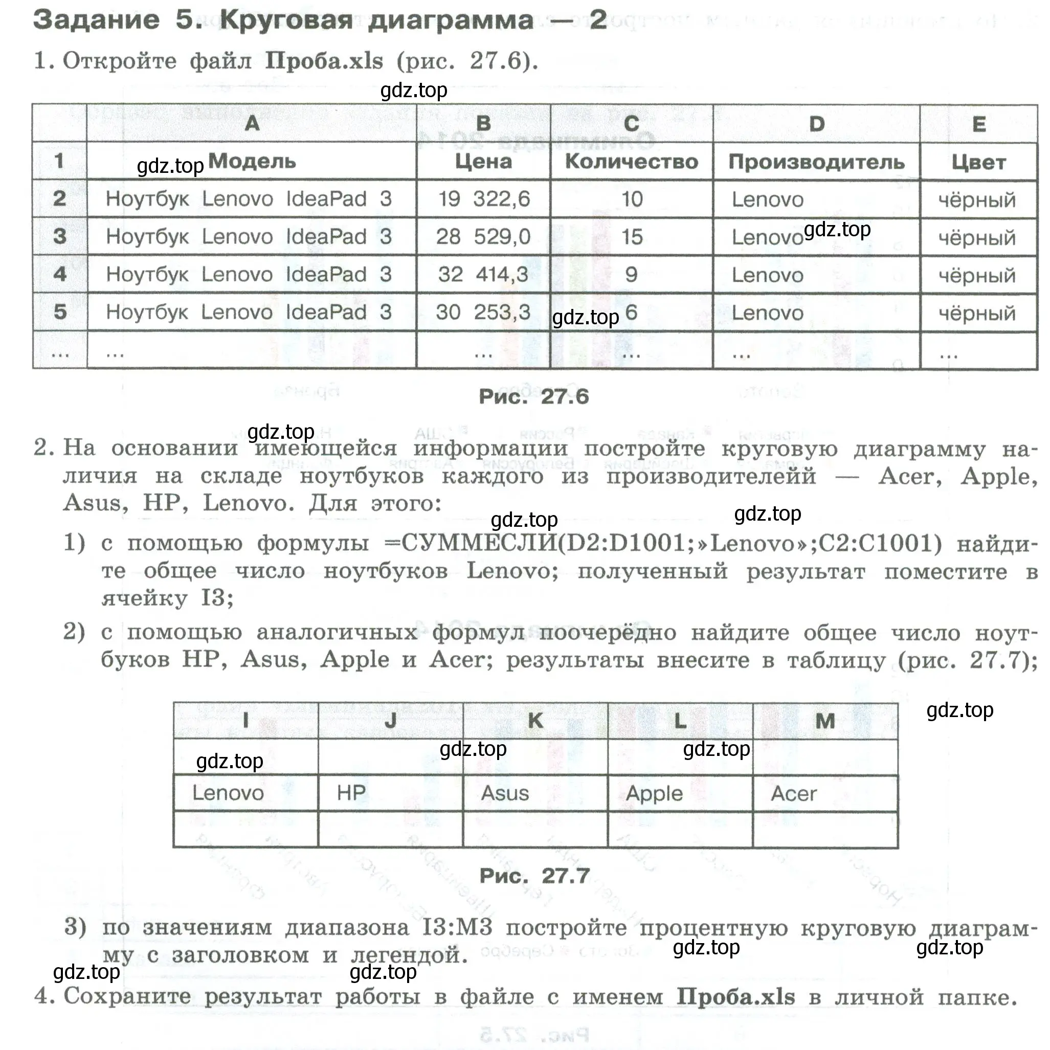 Условие  Задание 5 (страница 166) гдз по информатике 7-9 класс Босова, Босова, практикум