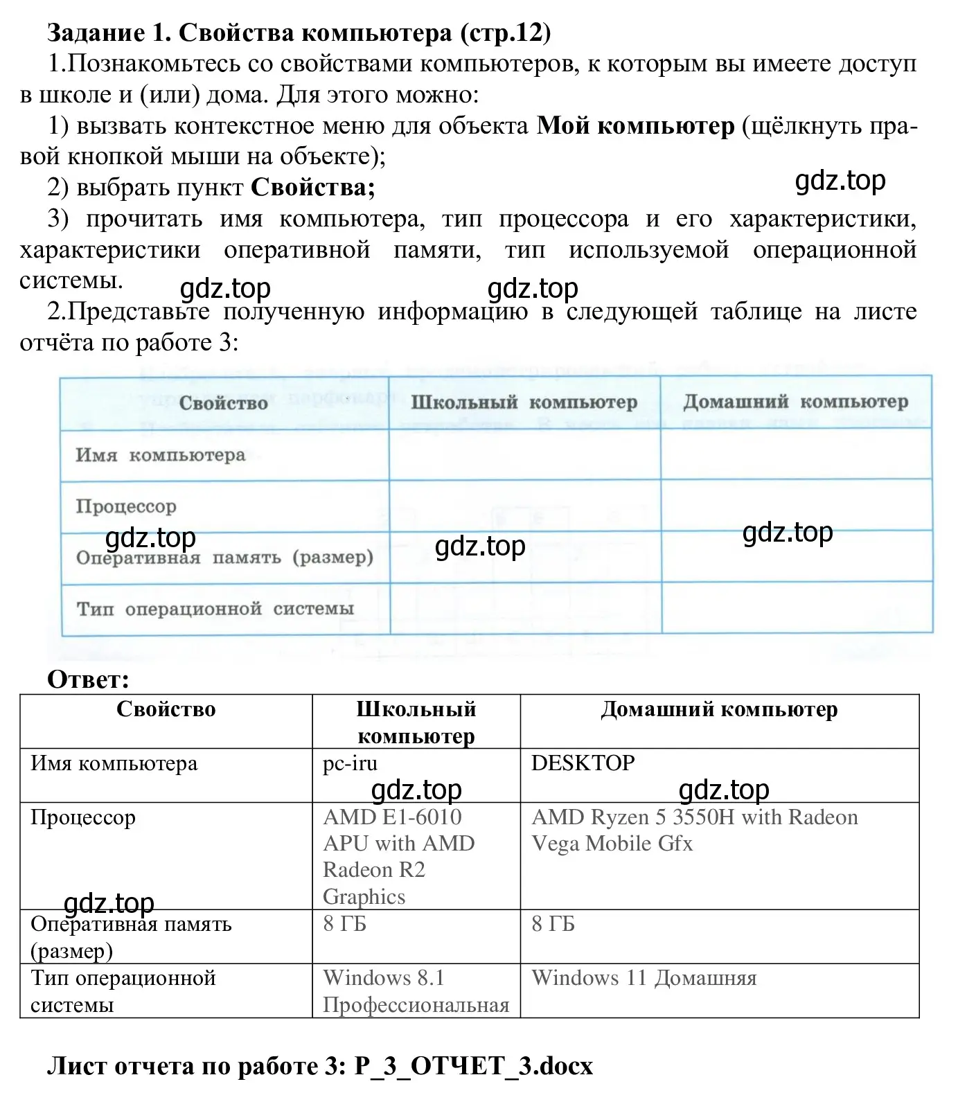 Решение  Задание 1 (страница 12) гдз по информатике 7-9 класс Босова, Босова, практикум