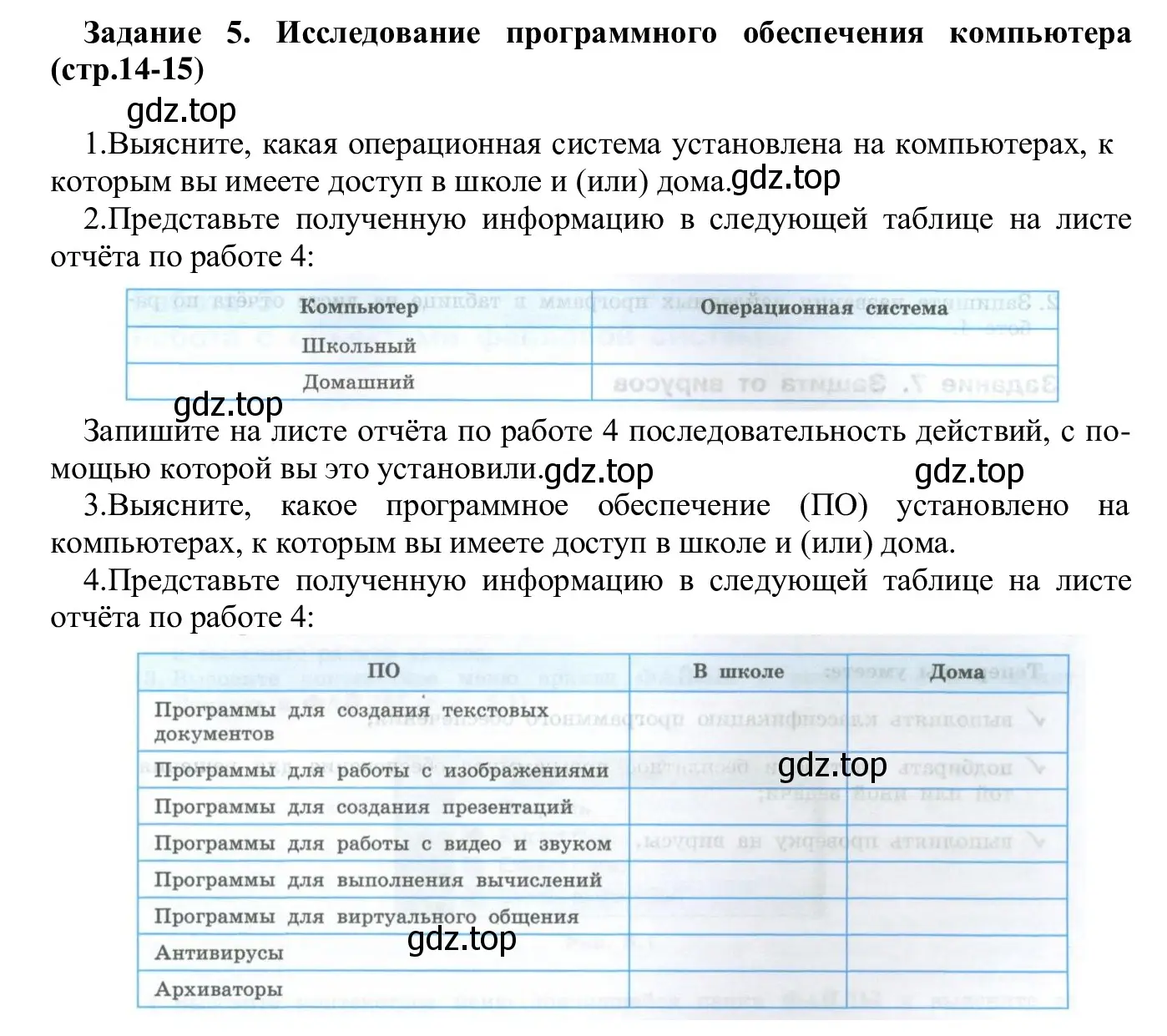 Решение  Задание 5 (страница 14) гдз по информатике 7-9 класс Босова, Босова, практикум