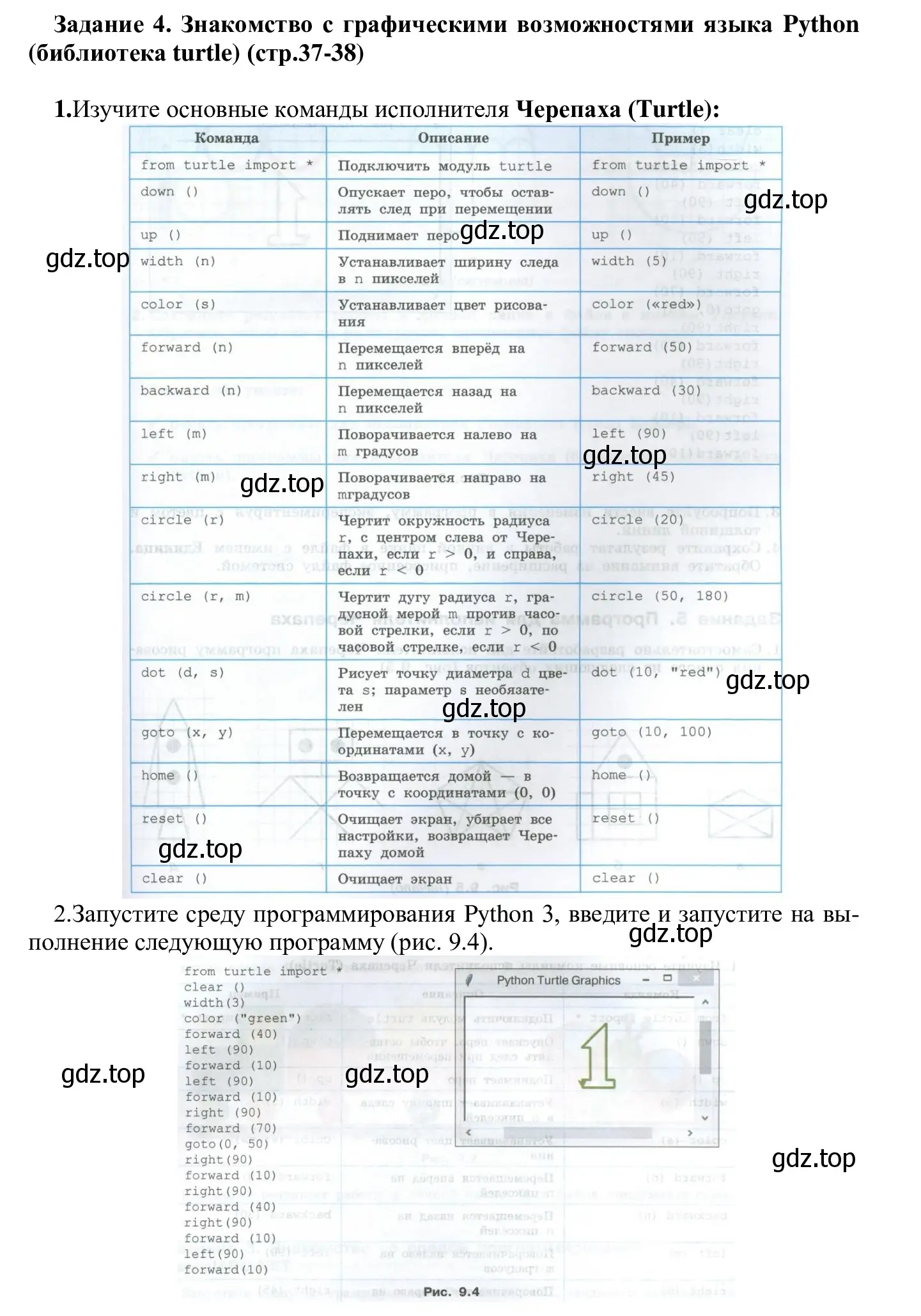 Решение  Задание 4 (страница 37) гдз по информатике 7-9 класс Босова, Босова, практикум