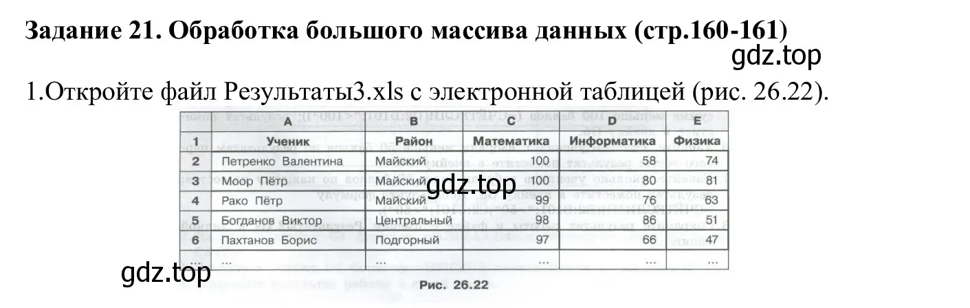 Решение  Задание 21 (страница 160) гдз по информатике 7-9 класс Босова, Босова, практикум