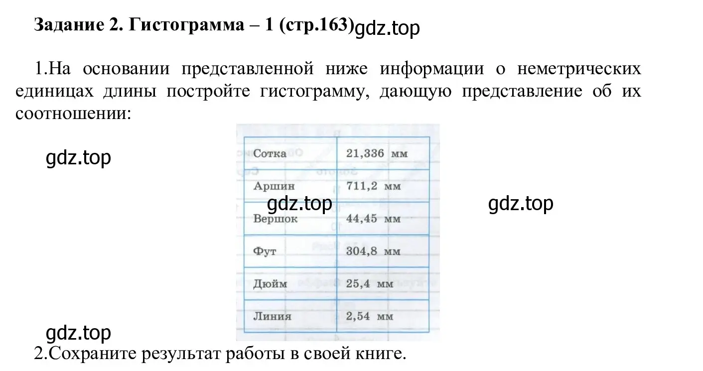 Решение  Задание 2 (страница 163) гдз по информатике 7-9 класс Босова, Босова, практикум