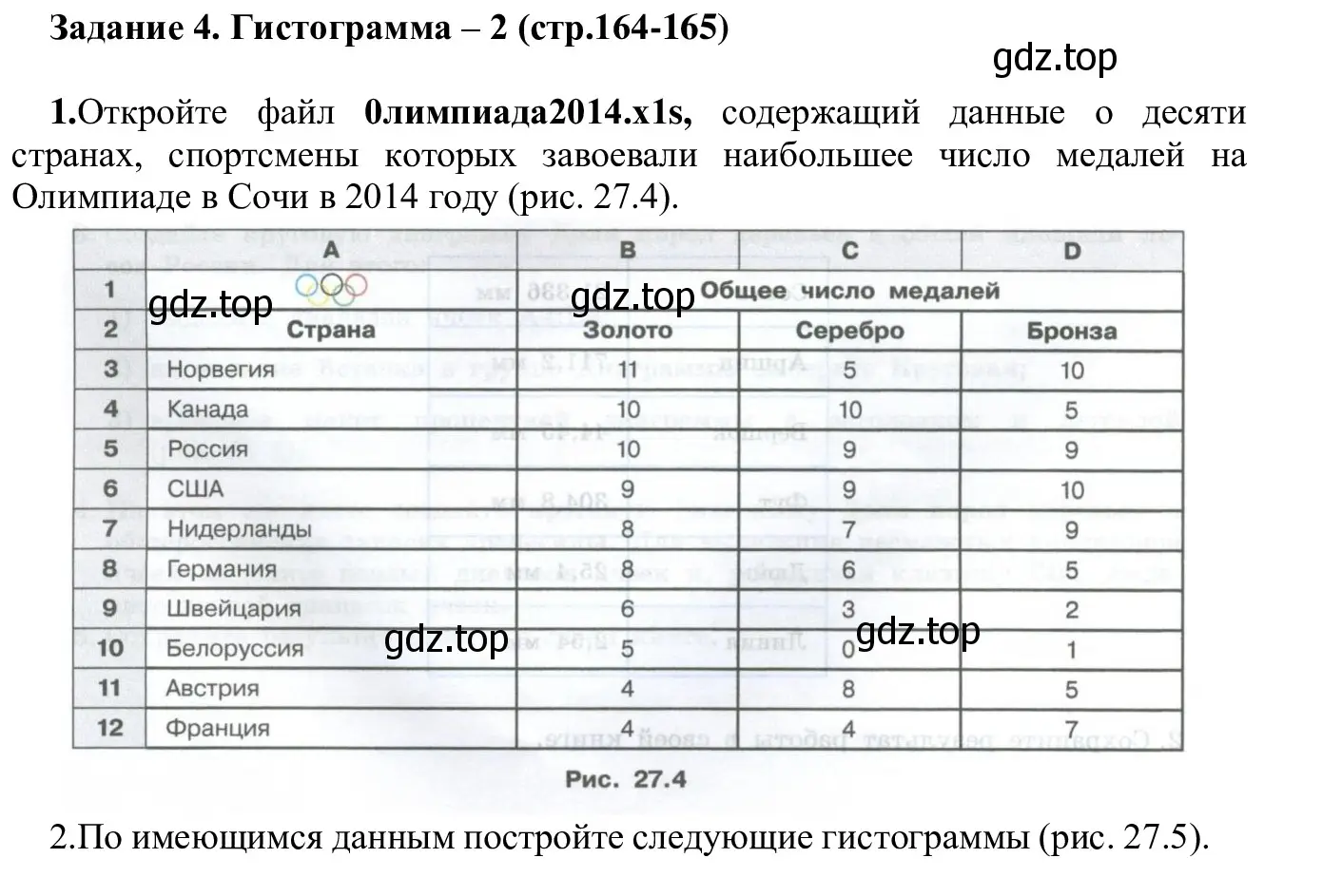 Решение  Задание 4 (страница 164) гдз по информатике 7-9 класс Босова, Босова, практикум