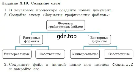 Условие номер 19 (страница 182) гдз по информатике 7 класс Босова, Босова, учебник