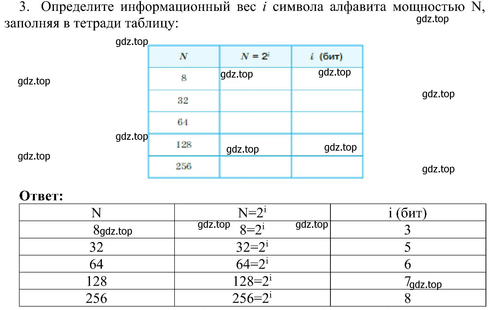 Решение номер 3 (страница 35) гдз по информатике 7 класс Босова, Босова, учебник