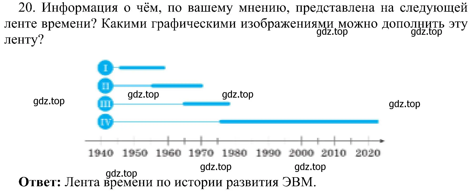 Решение номер 20 (страница 62) гдз по информатике 7 класс Босова, Босова, учебник