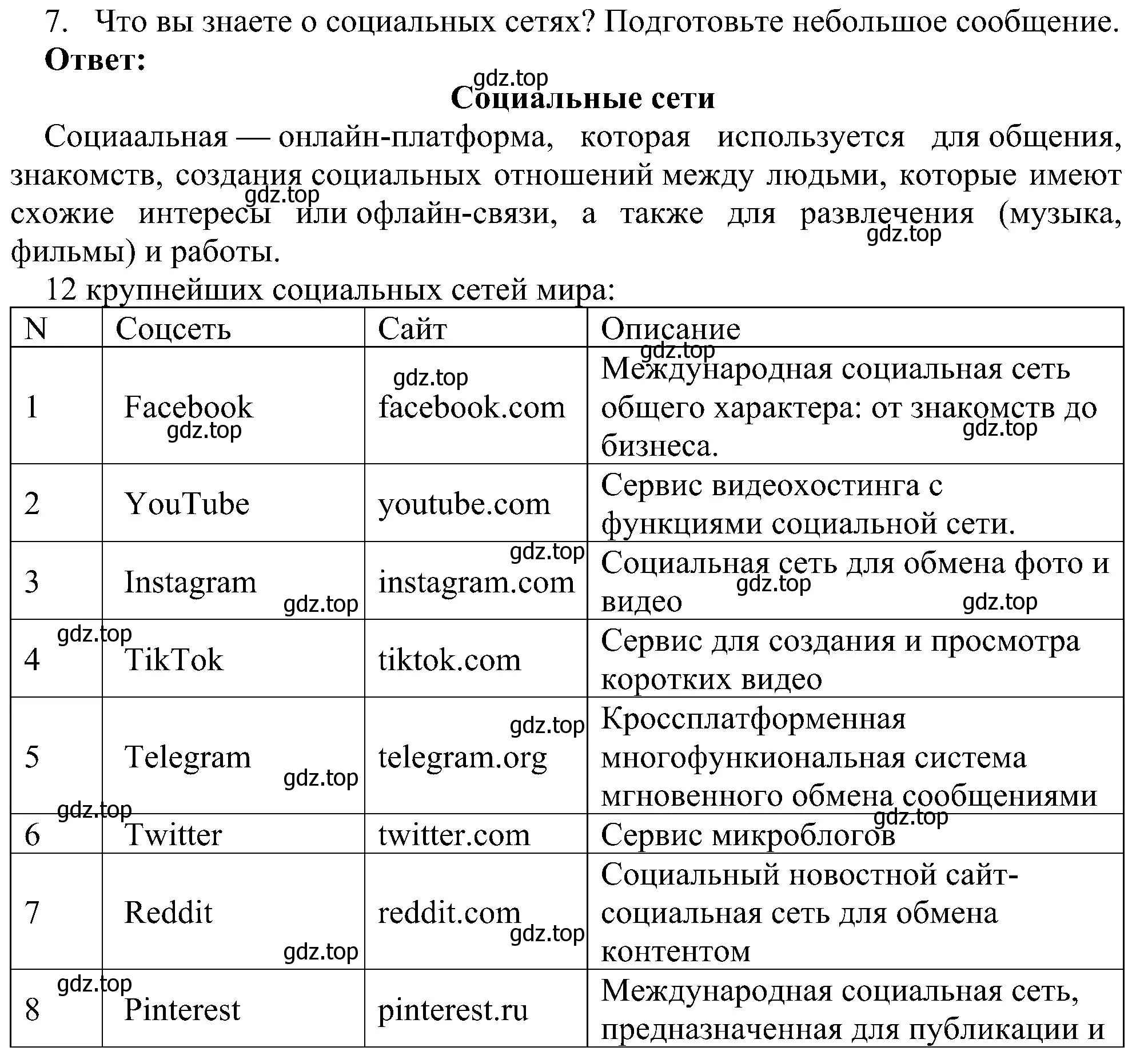 Решение номер 7 (страница 120) гдз по информатике 7 класс Босова, Босова, учебник