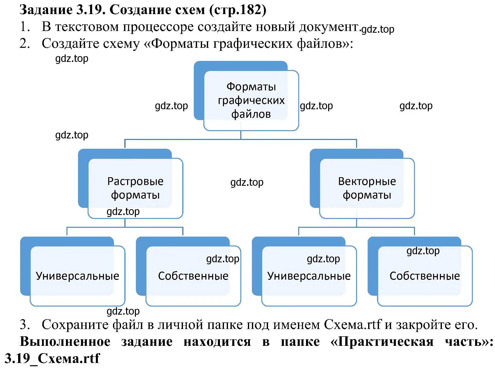 Решение номер 19 (страница 182) гдз по информатике 7 класс Босова, Босова, учебник