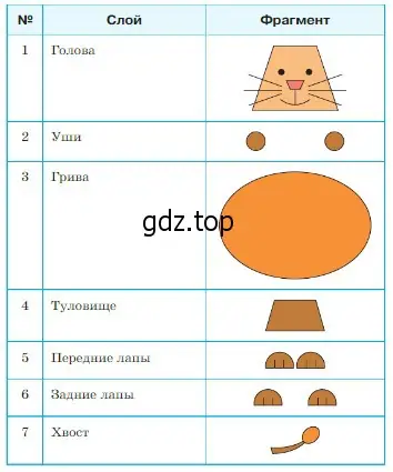 Работа с растровым редактором 