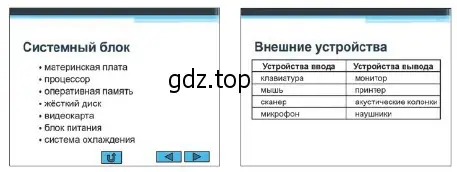 Создать презентацию из 6 слайдов