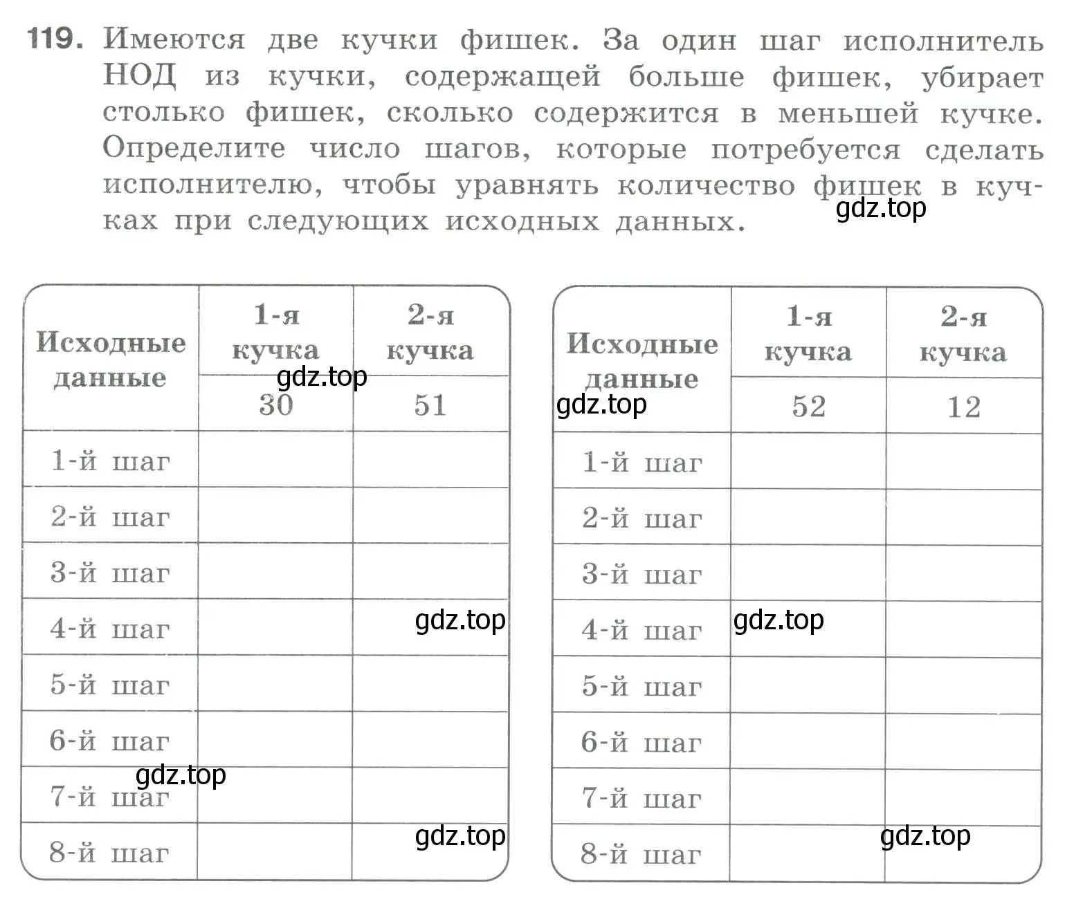 Условие номер 119 (страница 79) гдз по информатике 8 класс Босова, Босова, рабочая тетрадь 1 часть