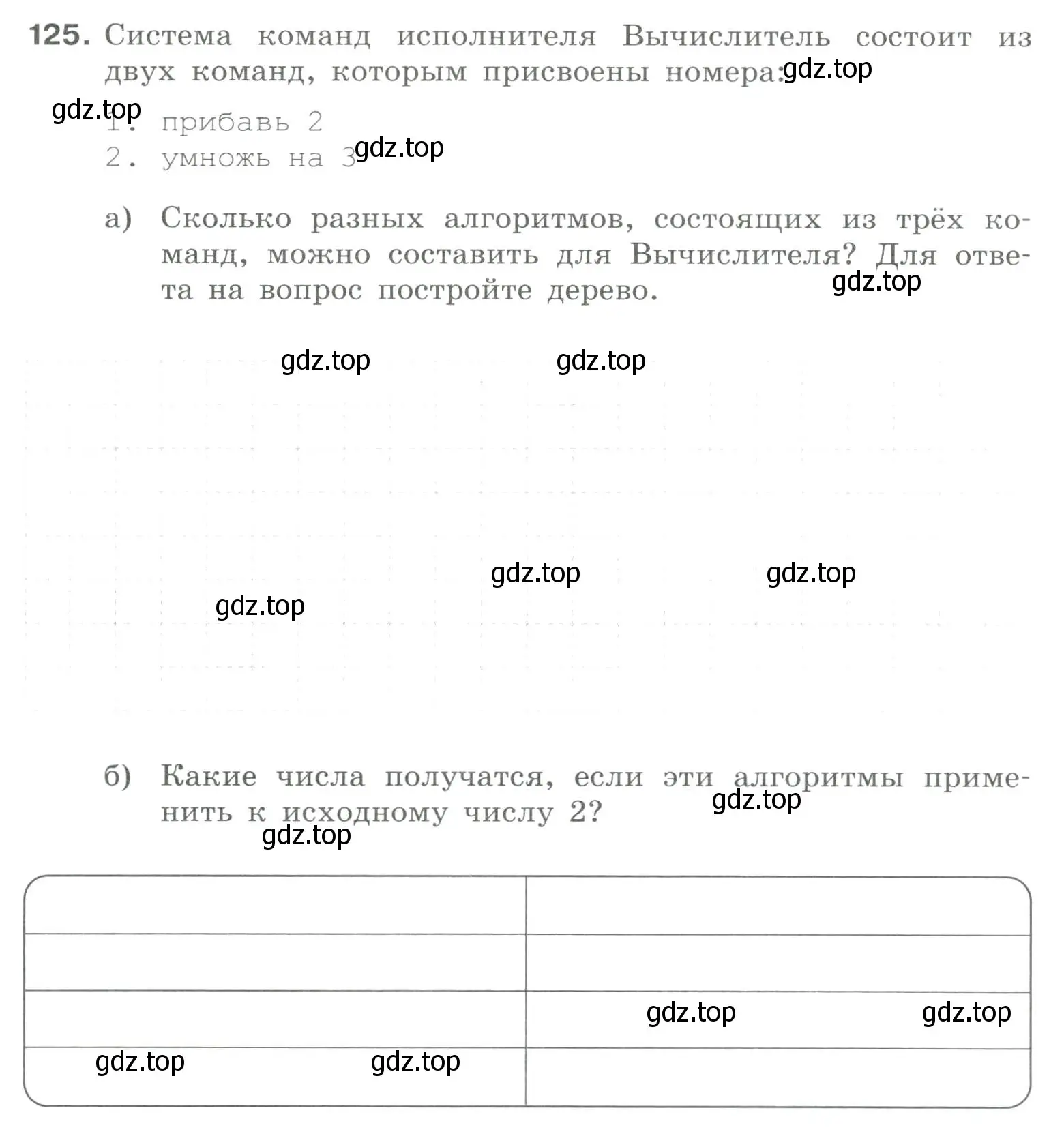 Условие номер 125 (страница 85) гдз по информатике 8 класс Босова, Босова, рабочая тетрадь 1 часть