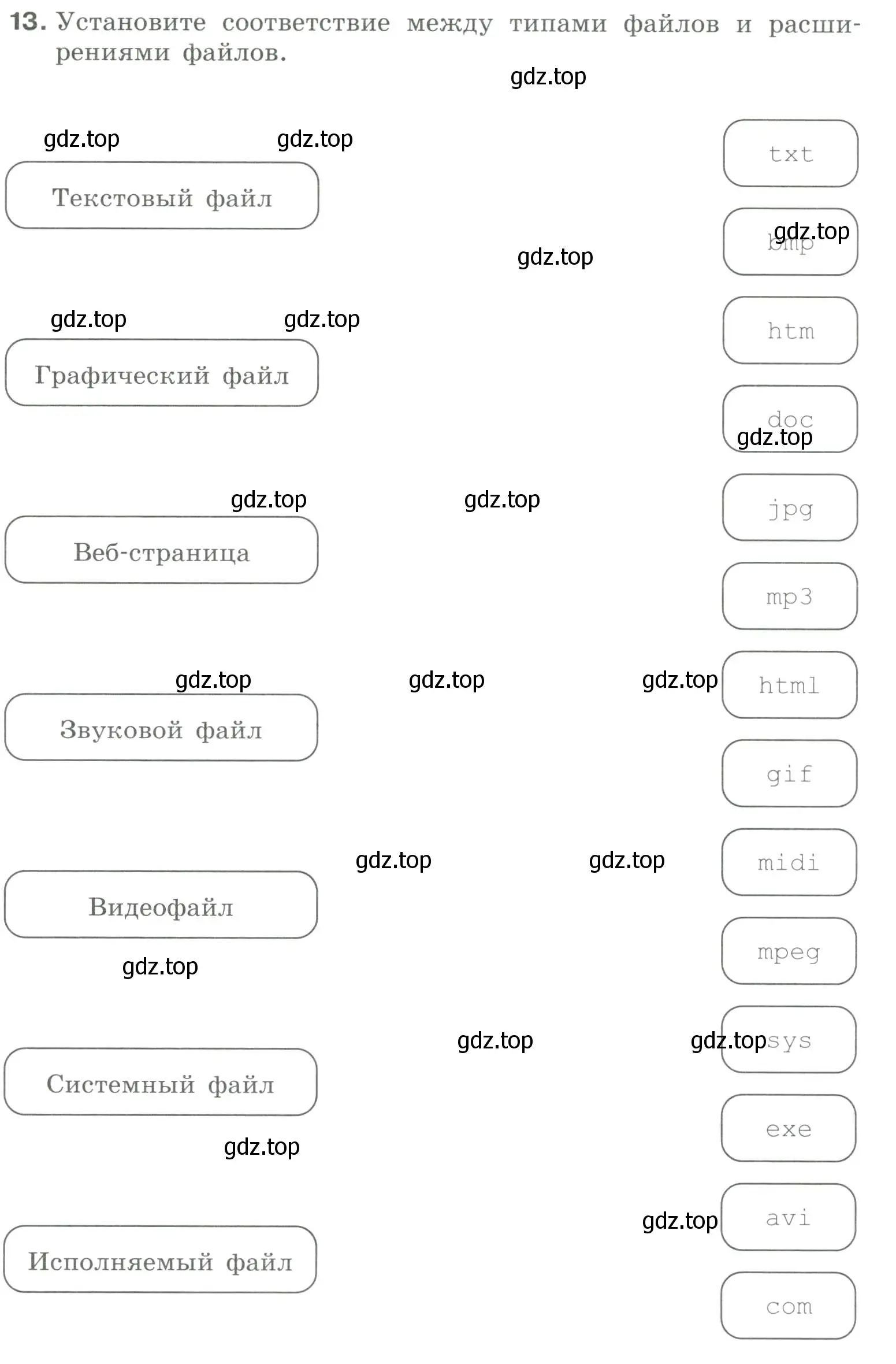 Условие номер 13 (страница 12) гдз по информатике 8 класс Босова, Босова, рабочая тетрадь 1 часть