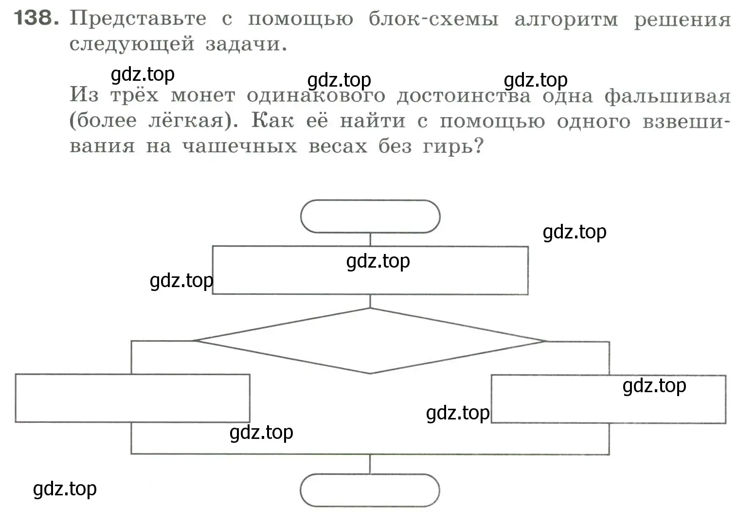 Условие номер 138 (страница 94) гдз по информатике 8 класс Босова, Босова, рабочая тетрадь 1 часть