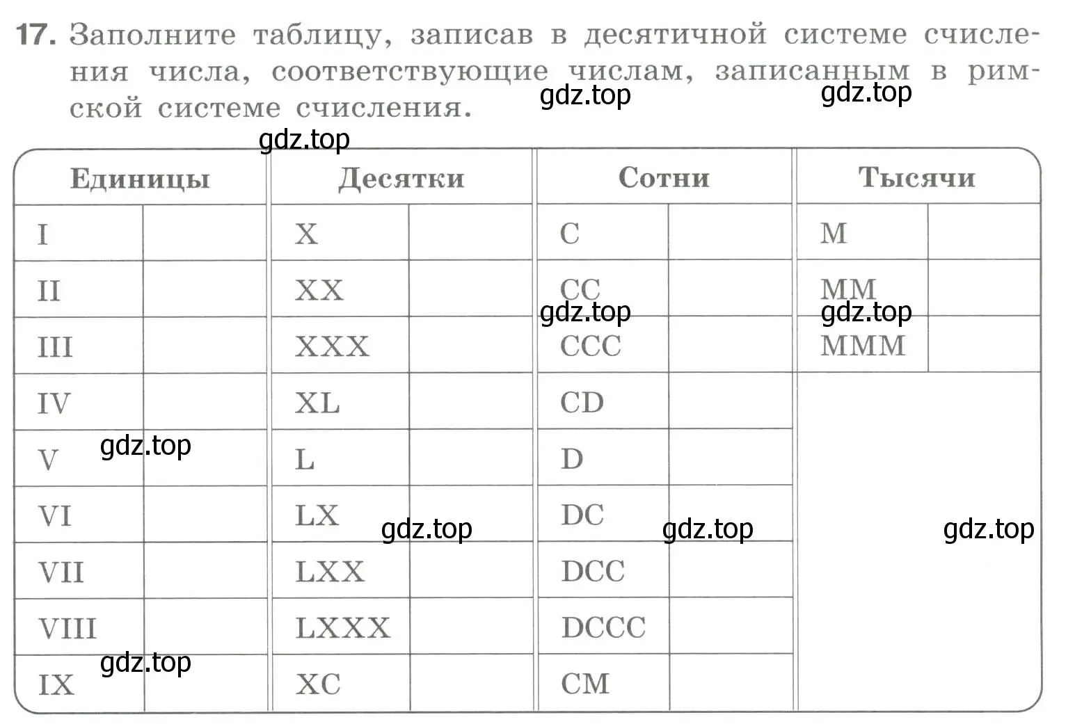 Условие номер 17 (страница 17) гдз по информатике 8 класс Босова, Босова, рабочая тетрадь 1 часть