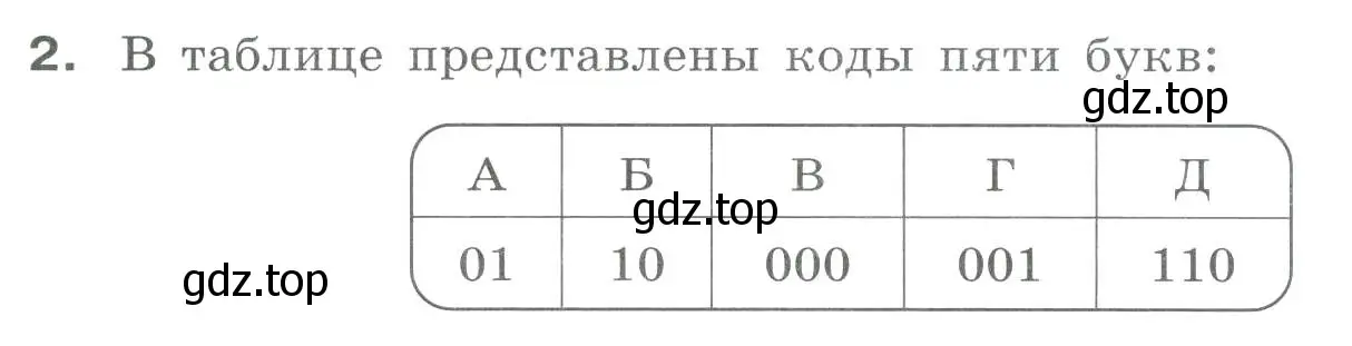 Условие номер 2 (страница 6) гдз по информатике 8 класс Босова, Босова, рабочая тетрадь 1 часть