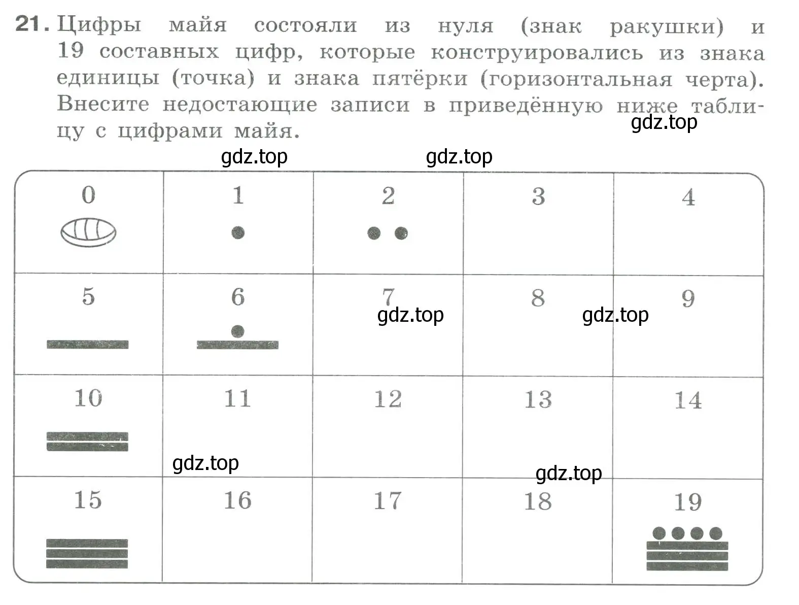 Условие номер 21 (страница 18) гдз по информатике 8 класс Босова, Босова, рабочая тетрадь 1 часть