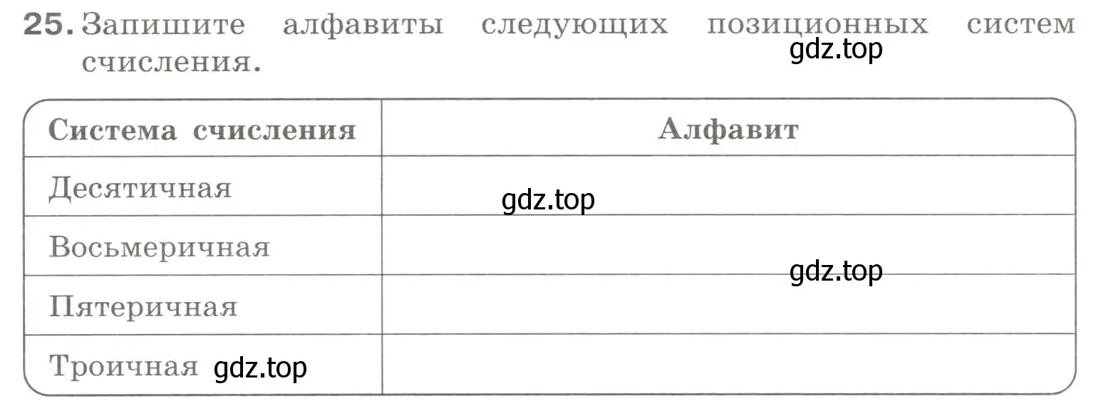 Условие номер 25 (страница 20) гдз по информатике 8 класс Босова, Босова, рабочая тетрадь 1 часть