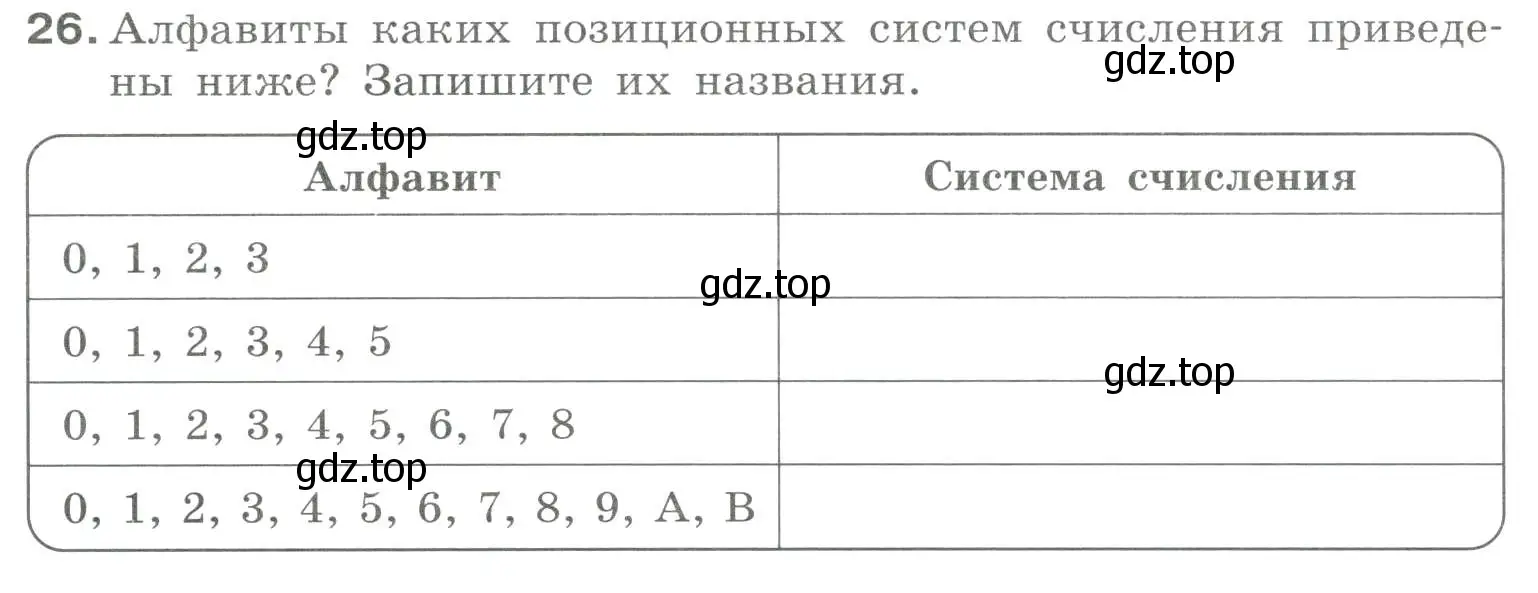 Условие номер 26 (страница 20) гдз по информатике 8 класс Босова, Босова, рабочая тетрадь 1 часть