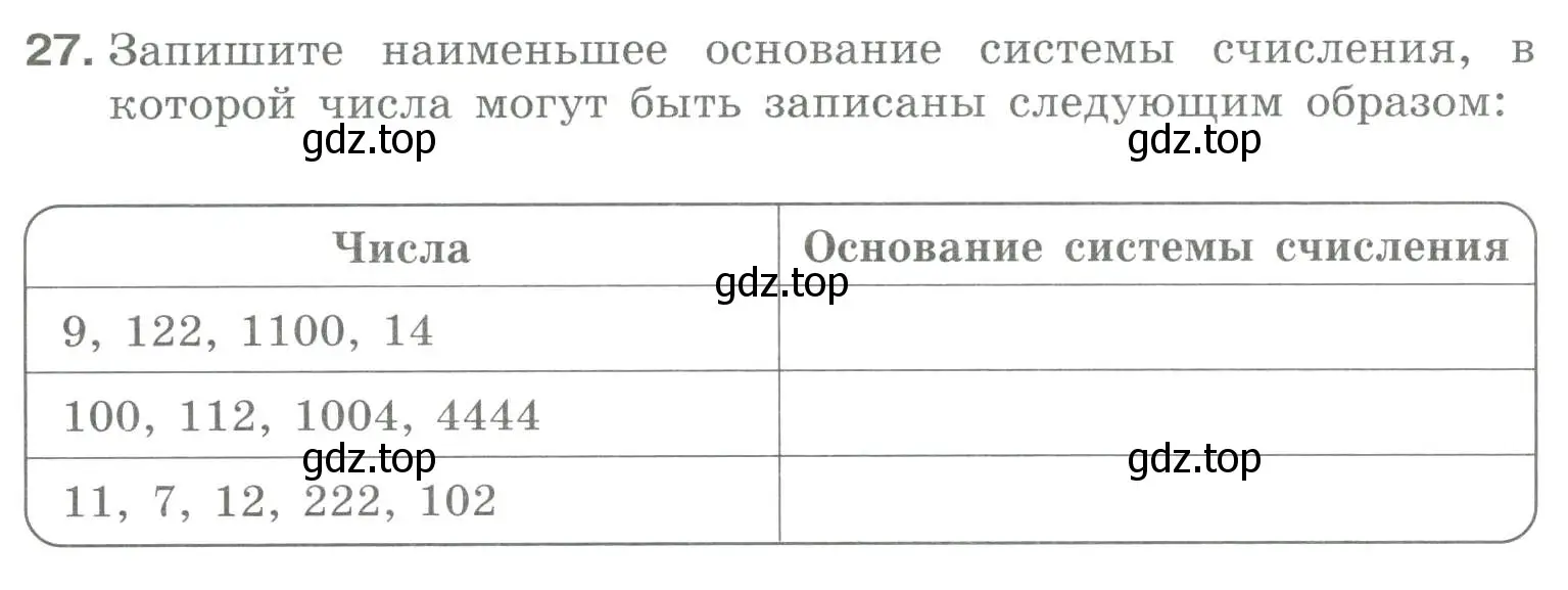 Условие номер 27 (страница 21) гдз по информатике 8 класс Босова, Босова, рабочая тетрадь 1 часть