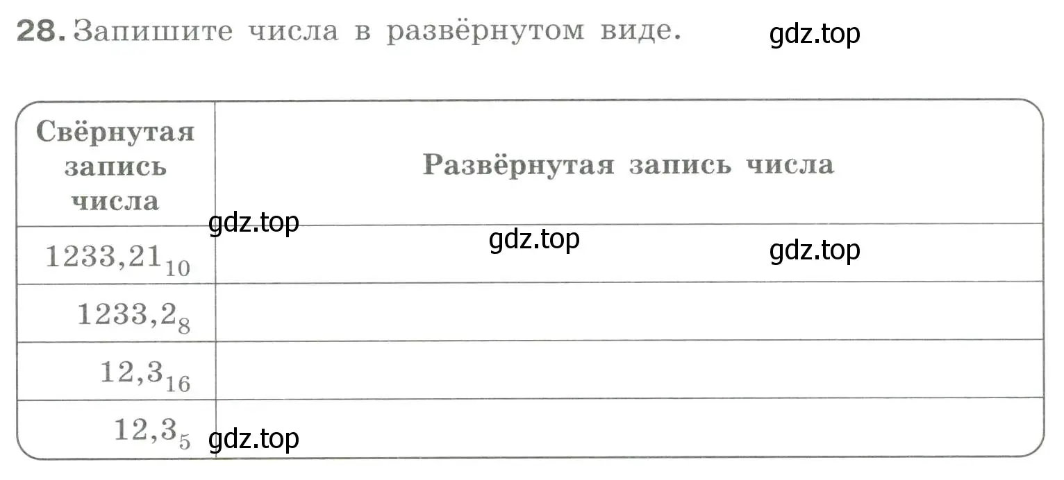 Условие номер 28 (страница 21) гдз по информатике 8 класс Босова, Босова, рабочая тетрадь 1 часть