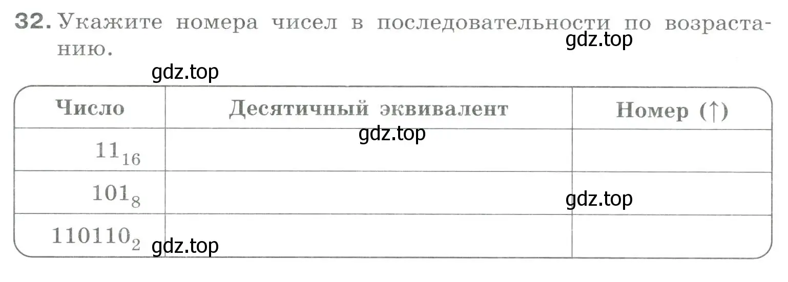 Условие номер 32 (страница 22) гдз по информатике 8 класс Босова, Босова, рабочая тетрадь 1 часть