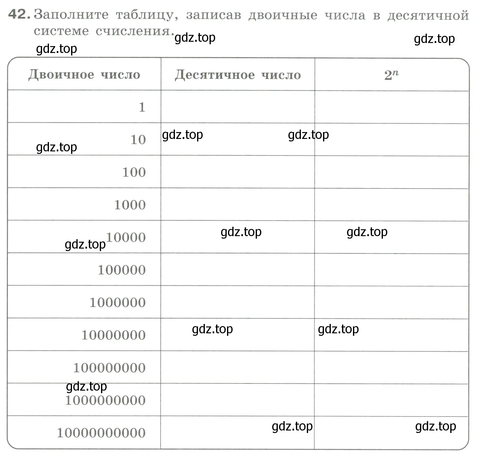 Условие номер 42 (страница 28) гдз по информатике 8 класс Босова, Босова, рабочая тетрадь 1 часть