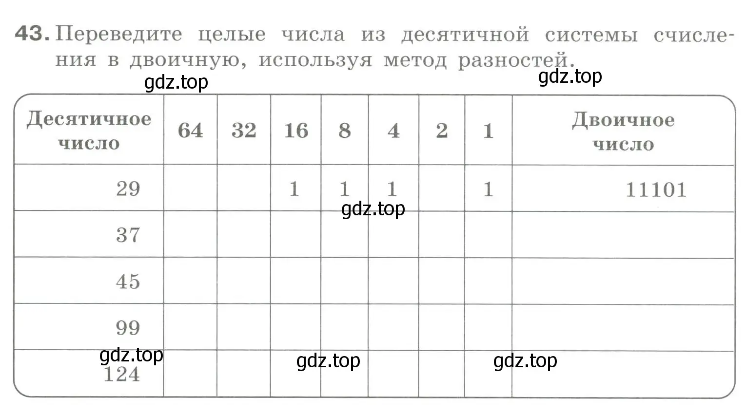 Условие номер 43 (страница 28) гдз по информатике 8 класс Босова, Босова, рабочая тетрадь 1 часть