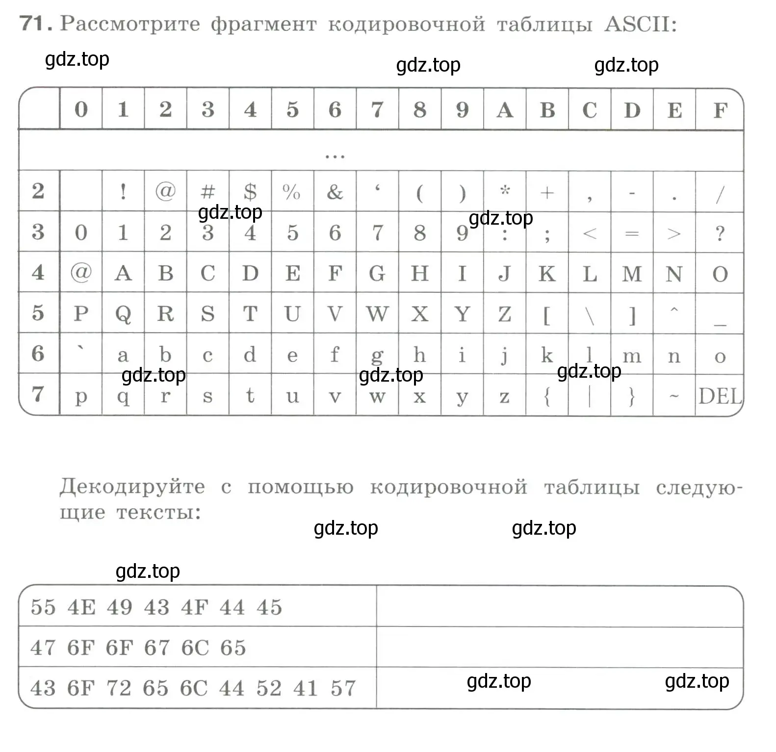 Условие номер 71 (страница 44) гдз по информатике 8 класс Босова, Босова, рабочая тетрадь 1 часть